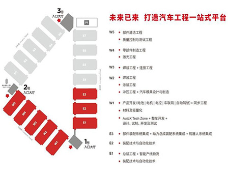 GESIPA全自動鉚接設備